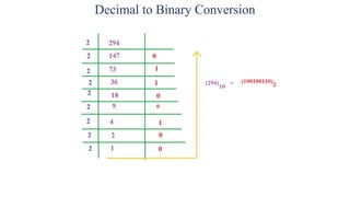 Number System: Binary numbers naturally represent logic states. | PPTX