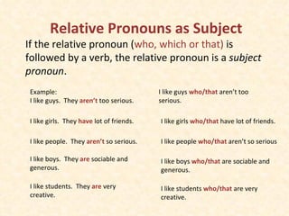 Relative Pronouns as Subject  If the relative pronoun ( who, which or that)  is followed by a verb, the relative pronoun is a  subject pronoun .  Example: I like guys.  They  aren’t  too serious. I like guys  who/that  aren’t too serious. I like girls.  They  have   lot of friends. I like girls  who/that  have lot of friends. I like people.  They  aren’t  so serious. I like people  who/that  aren’t so serious I like boys.  They  are  sociable and generous.  I like boys  who/that  are sociable and generous. I like students.  They  are  very creative. I like students  who/that  are very creative. 