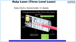 Unit 1 Lasers Holography Fib PPT [Autosaved] (1).pptx