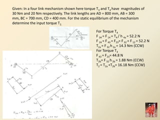 For Torque T4
F 34 = F 14 = T4 / h 4a = 52.2 N
F 24 = F 43 = F23= F32 = F12 = 52.2 N
T2a = F 32 h 2a = 14.3 Nm (CCW)
For Torque T3
F43 = F23= 44.8 N
T2b= F 32 h 2b = 1.88 Nm (CCW)
T2 = T2a +T2b= 16.18 Nm (CCW)
Given: In a four link mechanism shown here torque T3 and T4 have magnitudes of
30 Nm and 20 Nm respectively. The link lengths are AD = 800 mm, AB = 300
mm, BC = 700 mm, CD = 400 mm. For the static equilibrium of the mechanism
determine the input torque T2.
 