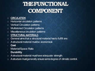 THEFUNCTIONAL
COMPONENT
 CIRCULATION
 Horizontal circulation patterns
 Vertical Circulation patterns
 Multistoried Circulation patterns
 Miscellaneouscirculation patterns
 STRUCTURAL MATERIALS
 General aimsthat a structuralmaterial hasto fulfill are:
 Astructuralmaterial mustbe economical.
• Cost
• Material/Space Ratio
• Durability
 Astructuralmaterial musthaveadequate strength.
 Astructuremustgenerally ensuresomedegree of climatic control.
 