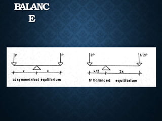 BALANC
E
 