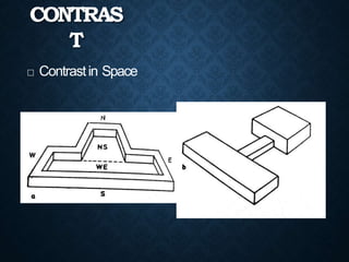 CONTRAS
T
 Contrastin Space
 