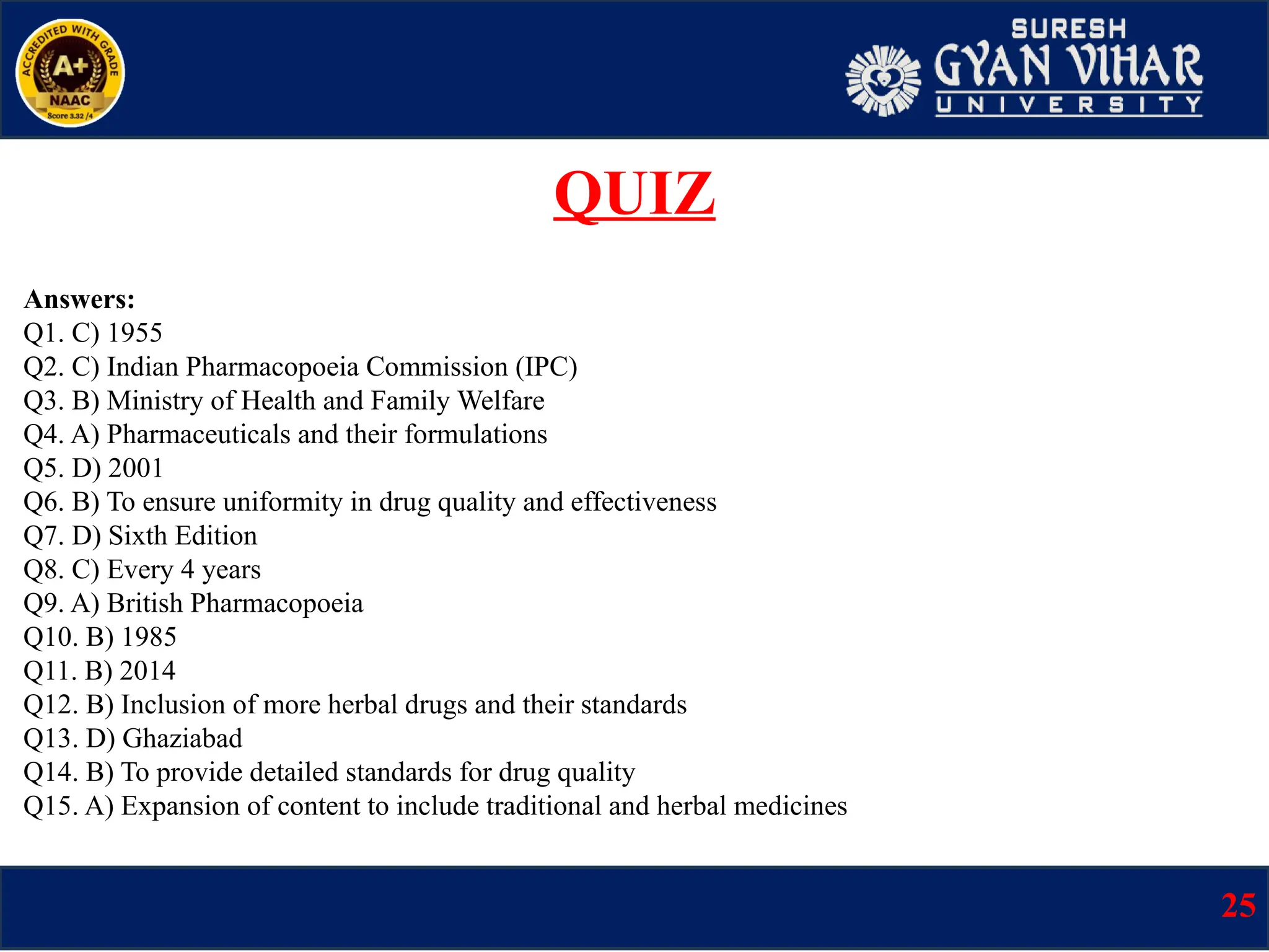 Answers:
Q1. C) 1955
Q2. C) Indian Pharmacopoeia Commission (IPC)
Q3. B) Ministry of Health and Family Welfare
Q4. A) Pharmaceuticals and their formulations
Q5. D) 2001
Q6. B) To ensure uniformity in drug quality and effectiveness
Q7. D) Sixth Edition
Q8. C) Every 4 years
Q9. A) British Pharmacopoeia
Q10. B) 1985
Q11. B) 2014
Q12. B) Inclusion of more herbal drugs and their standards
Q13. D) Ghaziabad
Q14. B) To provide detailed standards for drug quality
Q15. A) Expansion of content to include traditional and herbal medicines
25
QUIZ
 