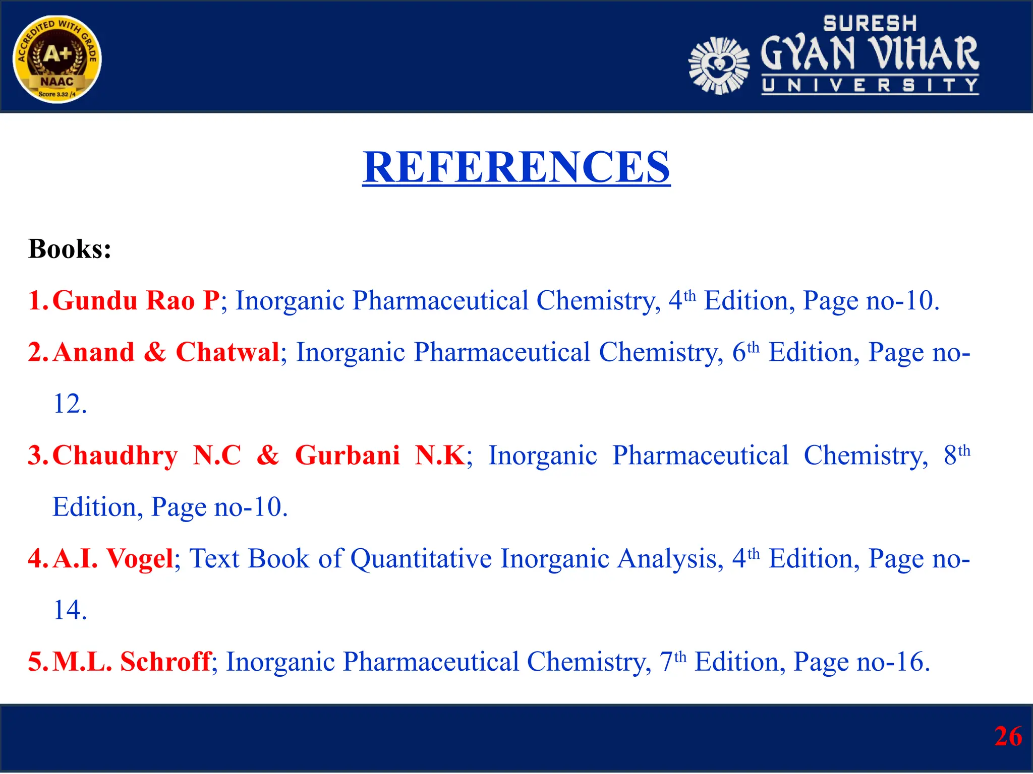 REFERENCES
Books:
1.Gundu Rao P; Inorganic Pharmaceutical Chemistry, 4th
Edition, Page no-10.
2.Anand & Chatwal; Inorganic Pharmaceutical Chemistry, 6th
Edition, Page no-
12.
3.Chaudhry N.C & Gurbani N.K; Inorganic Pharmaceutical Chemistry, 8th
Edition, Page no-10.
4.A.I. Vogel; Text Book of Quantitative Inorganic Analysis, 4th
Edition, Page no-
14.
5.M.L. Schroff; Inorganic Pharmaceutical Chemistry, 7th
Edition, Page no-16.
26
 