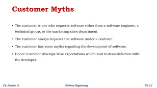 unit 1 lecture 1 - Introduction - Software Engineering Myths.pdf