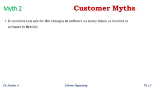 unit 1 lecture 1 - Introduction - Software Engineering Myths.pdf