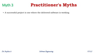 unit 1 lecture 1 - Introduction - Software Engineering Myths.pdf