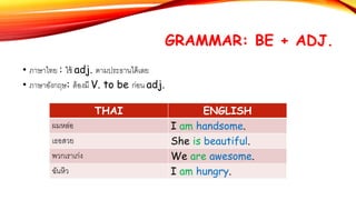 GRAMMAR: BE + ADJ.
• ภาษาไทย : ใช้ adj. ตามประธานได้เลย
• ภาษาอังกฤษ: ต้องมี V. to be ก่อน adj.
THAI ENGLISH
ผมหล่อ I am handsome.
เธอสวย She is beautiful.
พวกเราเก่ง We are awesome.
ฉันหิว I am hungry.
 