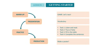 Unit 1_Lesson 1 - Getting Started.pptx