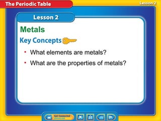 Metals

• What elements are metals?
• What are the properties of metals?
 