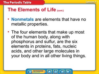 The Elements of Life (cont.)
• Nonmetals are elements that have no
  metallic properties.
• The four elements that make up most
  of the human body, along with
  phosphorus and sulfur, are the six
  elements in proteins, fats, nucleic
  acids, and other large molecules in
  your body and in all other living things.
 