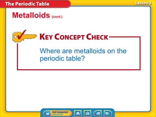Metalloids (cont.)



         Where are metalloids on the
         periodic table?
 