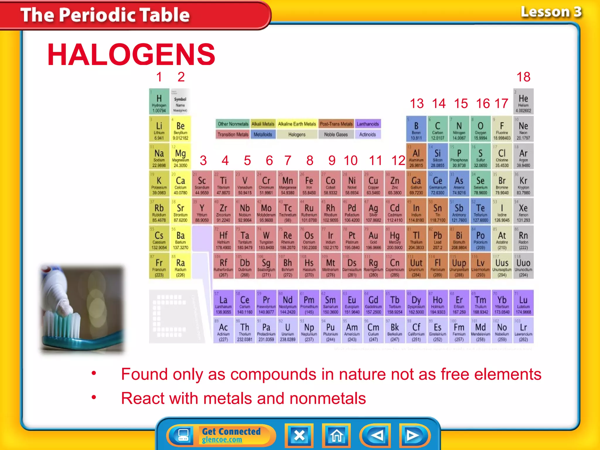HALOGENS
          1   2                                                       18
                                                     13 14 15 16 17



                  3   4   5   6 7   8   9 10 11 12




  •   Found only as compounds in nature not as free elements
  •   React with metals and nonmetals
 