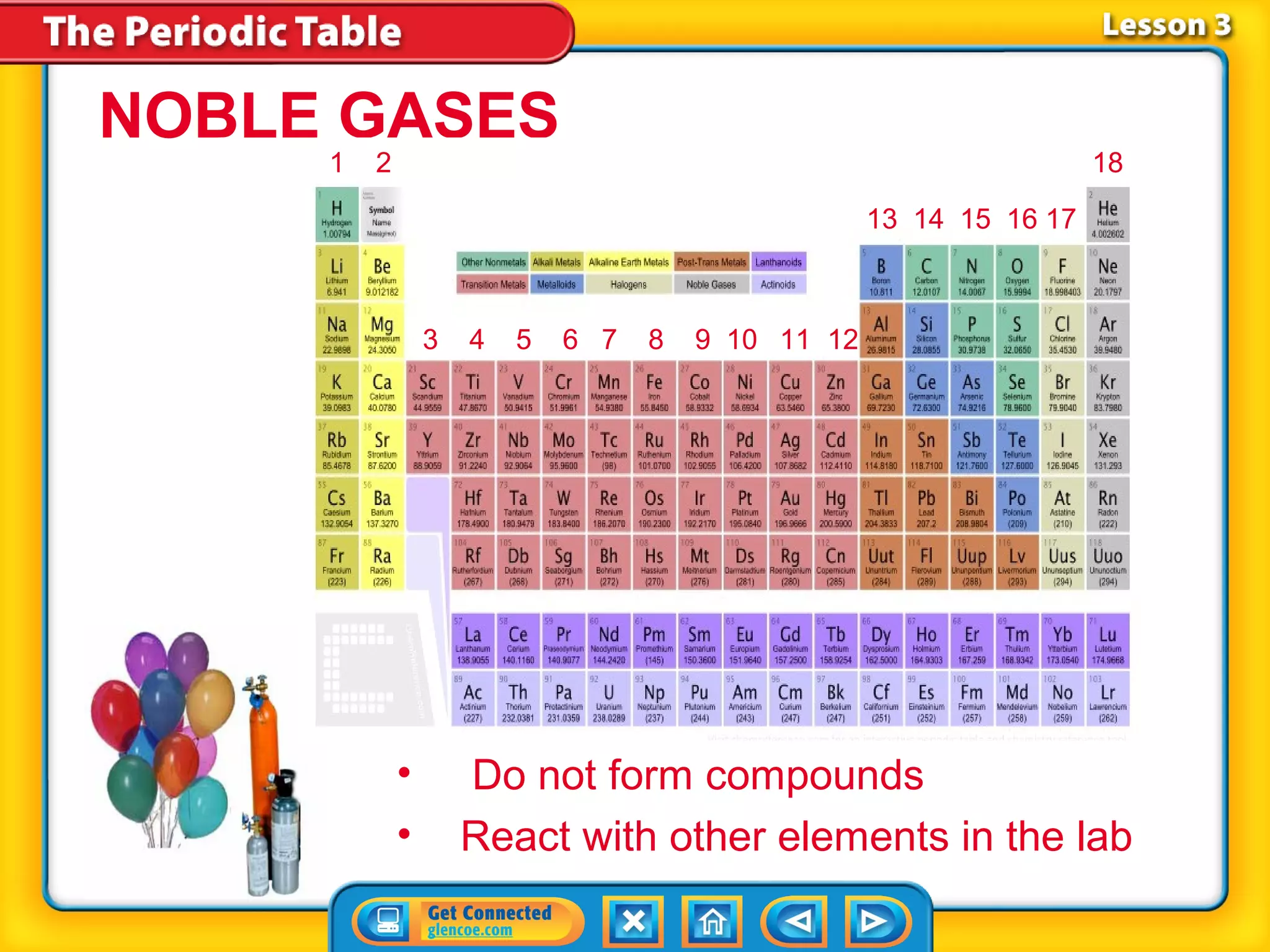 NOBLE GASES
     1   2                                                           18
                                                    13 14 15 16 17



                 3   4   5   6 7   8   9 10 11 12




             •       Do not form compounds
             •       React with other elements in the lab
 