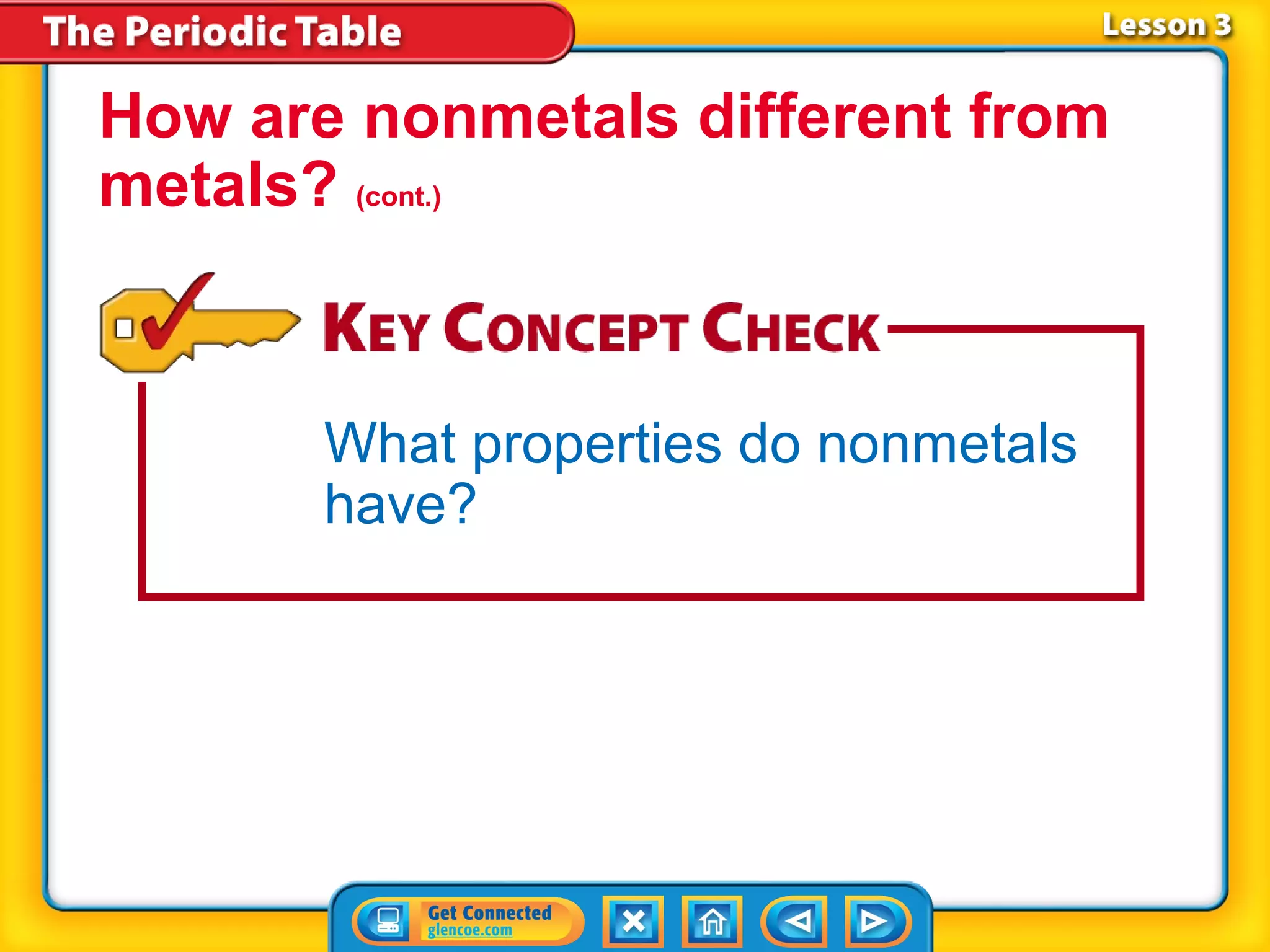 How are nonmetals different from
metals? (cont.)



       What properties do nonmetals
       have?
 