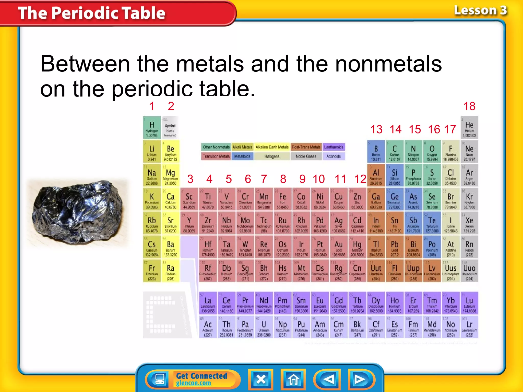Between the metals and the nonmetals
on the periodic table.
         1   2                                                       18
                                                    13 14 15 16 17



                 3   4   5   6 7   8   9 10 11 12
 