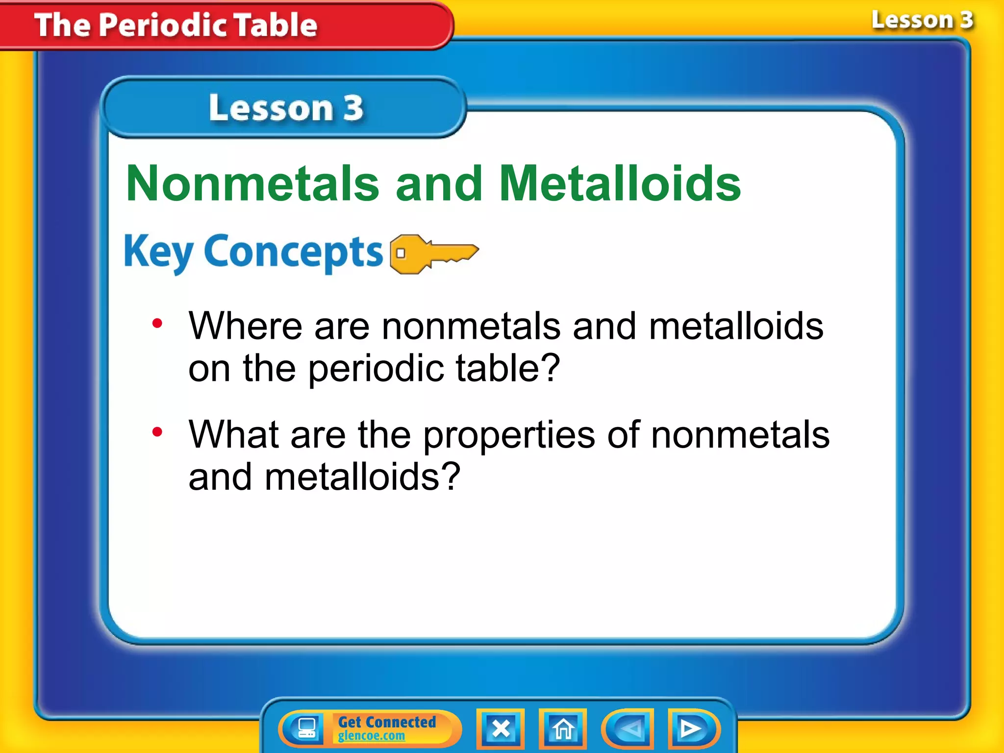 Nonmetals and Metalloids

 • Where are nonmetals and metalloids
   on the periodic table?
 • What are the properties of nonmetals
   and metalloids?
 