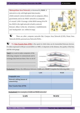 Introducing Computer Networks and Loval Area Networks | PDF