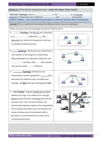 Introducing Computer Networks and Loval Area Networks | PDF