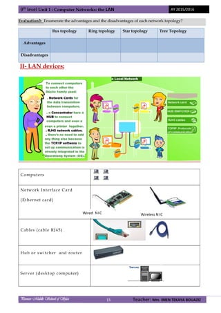 Introducing Computer Networks and Loval Area Networks | PDF