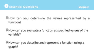 UNIT1_LESSON3 (Evaluating and Graphing Function).pptx