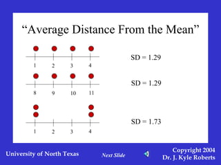 “ Average Distance From the Mean” SD = 1.29 SD = 1.29 SD = 1.73 Next Slide 1 2 3 4 8 9 10 11 1 2 3 4 