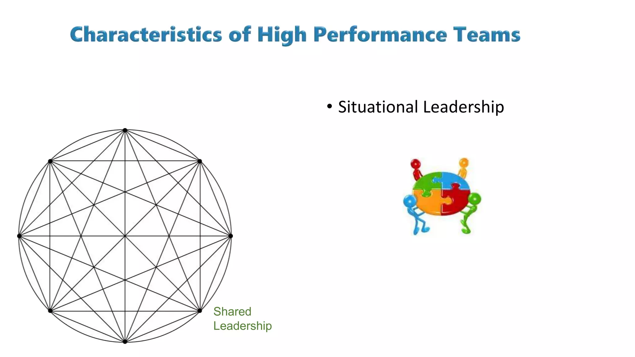 Characteristics of High Performing Teams | PPTX