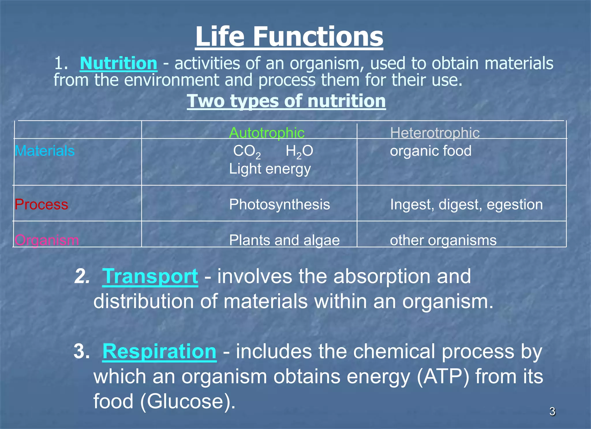 Life Functions
     1. Nutrition - activities of an organism, used to obtain materials
     from the environment and process them for their use.
                     Two types of nutrition
                            Autotrophic          Heterotrophic
Materials                   CO2     H 2O         organic food
                            Light energy

Process                     Photosynthesis       Ingest, digest, egestion

Organism                    Plants and algae     other organisms

          2. Transport - involves the absorption and
            distribution of materials within an organism.

          3. Respiration - includes the chemical process by
            which an organism obtains energy (ATP) from its
            food (Glucose).                                 3
 