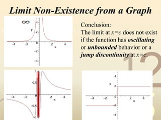 Limit Non-Existence from a Graph
                                     Conclusion:
0011 0010 1010 1101 0001 0100 1011
                                     The limit at x=c does not exist
                                     if the function has oscillating
                                     or unbounded behavior or a




                                                            2
                                     jump discontinuity at x=c.

                                                     1
                                                 4
 