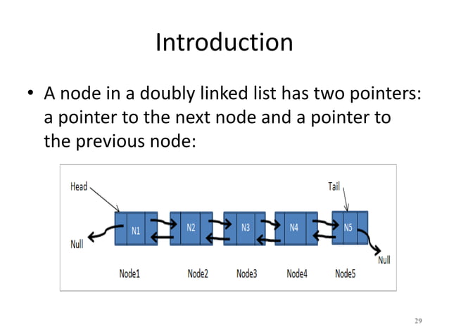 Unit 1 linked list | PPT
