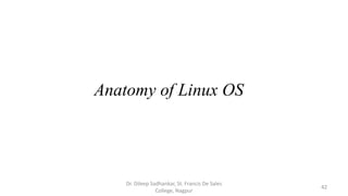Anatomy of Linux OS
42
Dr. Dileep Sadhankar, St. Francis De Sales
College, Nagpur
 