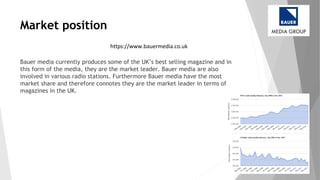 Market position
Bauer media currently produces some of the UK’s best selling magazine and in
this form of the media, they are the market leader. Bauer media are also
involved in various radio stations. Furthermore Bauer media have the most
market share and therefore connotes they are the market leader in terms of
magazines in the UK.
https://www.bauermedia.co.uk
 