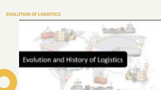 UNIT 1 LOGISTICS AND SUPPLY CHAIN MANAGEMENT.pptx