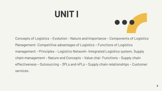 UNIT 1 LOGISTICS AND SUPPLY CHAIN MANAGEMENT.pptx