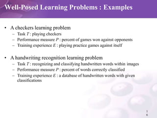 UNIT 1 Machine Learning [KCS-055] (1).pptx