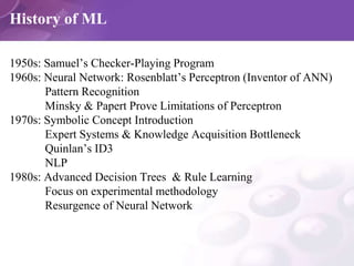 UNIT 1 Machine Learning [KCS-055] (1).pptx