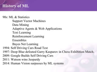 UNIT 1 Machine Learning [KCS-055] (1).pptx