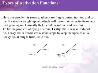 UNIT 1 Machine Learning [KCS-055] (1).pptx
