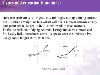 Types of Activation Functions:
Here one problem is some gradients are fragile during training and can
die. It causes a wei...