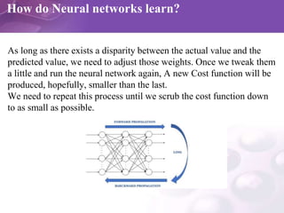 How do Neural networks learn?
As long as there exists a disparity between the actual value and the
predicted value, we nee...