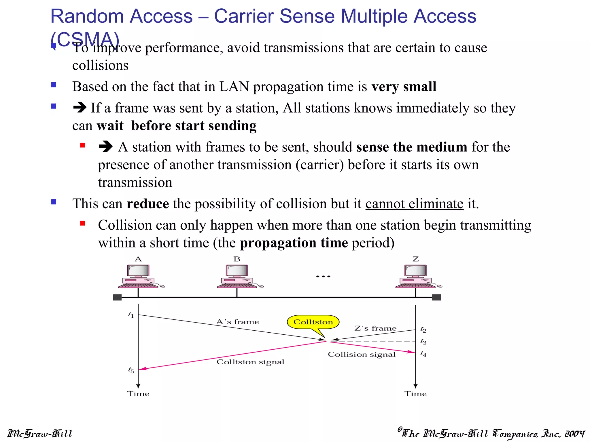 McGraw-Hill ©The McGraw-Hill Companies, Inc., 2004
Random Access – Carrier Sense Multiple Access
(CSMA) To improve performance, avoid transmissions that are certain to cause
collisions
 Based on the fact that in LAN propagation time is very small
  If a frame was sent by a station, All stations knows immediately so they
can wait before start sending
  A station with frames to be sent, should sense the medium for the
presence of another transmission (carrier) before it starts its own
transmission
 This can reduce the possibility of collision but it cannot eliminate it.
 Collision can only happen when more than one station begin transmitting
within a short time (the propagation time period)
 