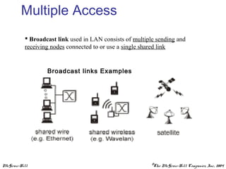 McGraw-Hill ©The McGraw-Hill Companies, Inc., 2004
Multiple Access
 Broadcast link used in LAN consists of multiple sending and
receiving nodes connected to or use a single shared link
Broadcast links Examples
 