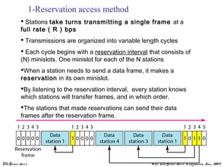 McGraw-Hill ©The McGraw-Hill Companies, Inc., 2004
1-Reservation access method
 Stations take turns transmitting a single frame at a
full rate ( R ) bps
 Transmissions are organized into variable length cycles
 Each cycle begins with a reservation interval that consists of
(N) minislots. One minislot for each of the N stations
When a station needs to send a data frame, it makes a
reservation in its own minislot.
By listening to the reservation interval, every station knows
which stations will transfer frames, and in which order.
The stations that made reservations can send their data
frames after the reservation frame.
 