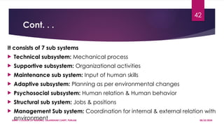 Subsystem Collage Unit 1 Management PPT. Theories of nursing management and leadership | PPTX
