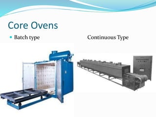 Core Ovens
 Batch type Continuous Type
 