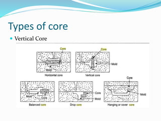 Types of core
 Vertical Core
 