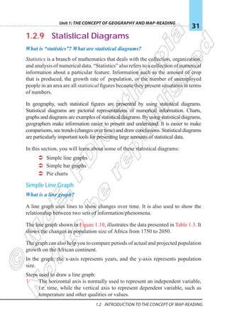 Unit 1: The Concept of Geography and Map-Reading
31
1.2 Introduction To The Concept Of Map-reading
1.2.9 Statistical Diagrams
What is “statistics”? What are statistical diagrams?
Statistics is a branch of mathematics that deals with the collection, organization,
and analysis of numerical data. “Statistics” also refers to a collection of numerical
information about a particular feature. Information such as the amount of crop
that is produced, the growth rate of population, or the number of unemployed
people in an area are all statistical figures because they present situations in terms
of numbers.
In geography, such statistical figures are presented by using statistical diagrams.
Statistical diagrams are pictorial representations of numerical information. Charts,
graphs and diagrams are examples of statistical diagrams. By using statistical diagrams,
geographers make information easier to present and understand. It is easier to make
comparisons, see trends (changes over time) and draw conclusions. Statistical diagrams
are particularly important tools for presenting large amounts of statistical data.
In this section, you will learn about some of these statistical diagrams:
Â
Â Simple line graphs
Â
Â Simple bar graphs
Â
Â Pie charts
Simple Line Graph
What is a line graph?
A line graph uses lines to show changes over time. It is also used to show the
relationship between two sets of information/phenomena.
The line graph shown in Figure 1.10, illustrates the data presented in Table 1.3. It
shows the changes in population size of Africa from 1750 to 2050.
The graph can also help you to compare periods of actual and projected population
growth on the African continent.
In the graph, the x-axis represents years, and the y-axis represents population
size.
Steps used to draw a line graph:
1 The horizontal axis is normally used to represent an independent variable,
i.e. time, while the vertical axis to represent dependent variable, such as
temperature and other qualities or values.
 