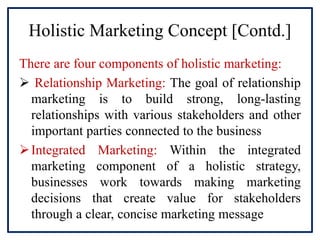 Unit 1 marketing_introduction_basic_concepts