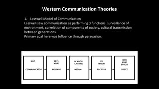 Western Communication Theories
1. Lasswell Model of Communication
Lasswell saw communication as performing 3 functions: surveillance of
environment, correlation of components of society, cultural transmission
between generations.
Primary goal here was Influence through persuasion.
 